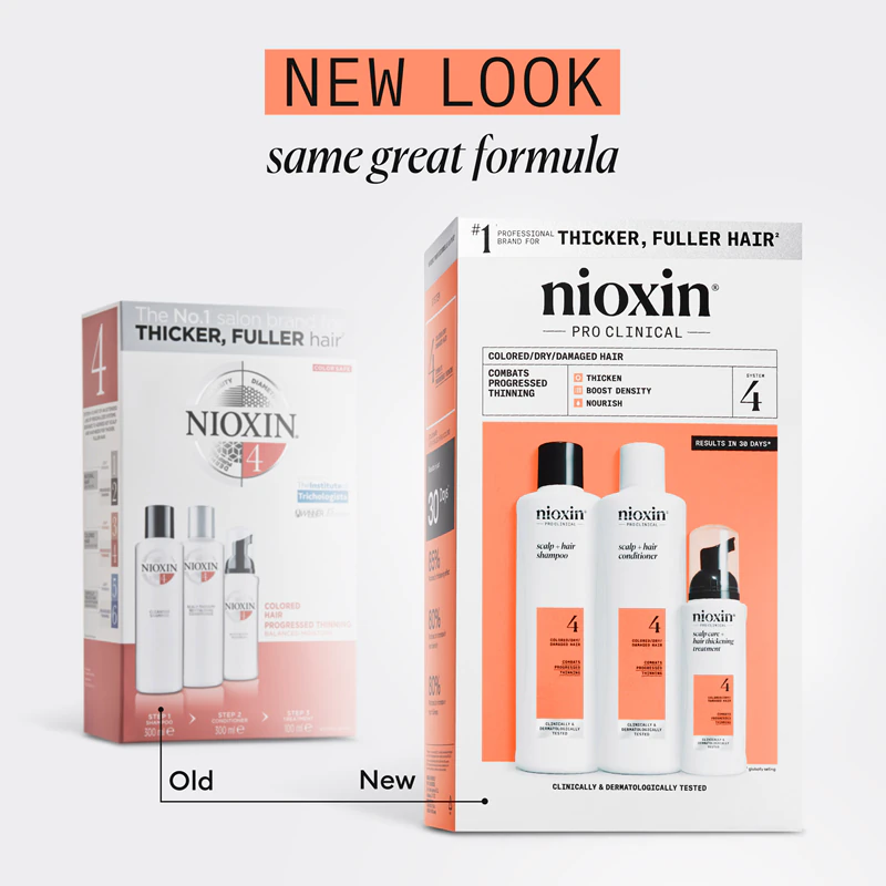 Kit de Presente Nioxin System 4 para Cabelos Danificados e Coloridos