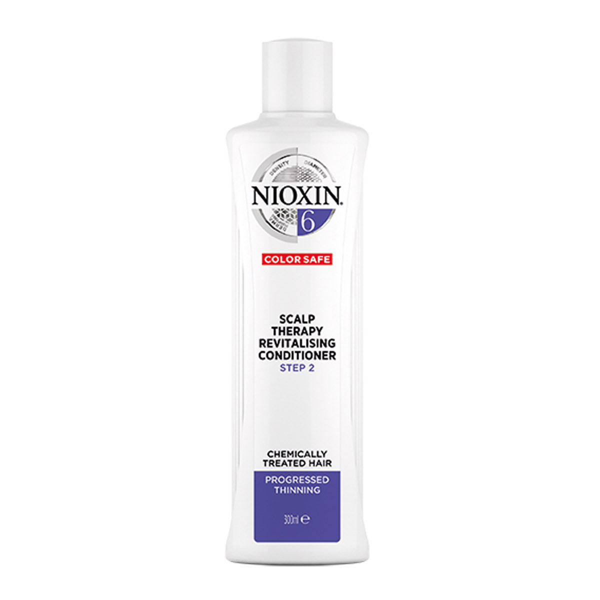 Nioxin systém 6