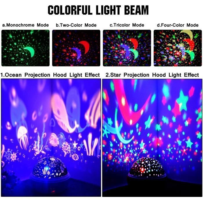 Projecteur - TD® - 360° Rotatif - Lumières Colorées - Veilleuse Enfant - 8 Modes