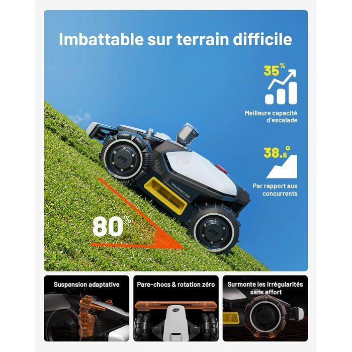Mammotion LUBA Mini AWD LiDAR Robot Tondeuse Sans Fil Périphérique, LiDAR 3D+Vision, Jusqu’à 1500 m² , Pente 80%, avec Module 4G
