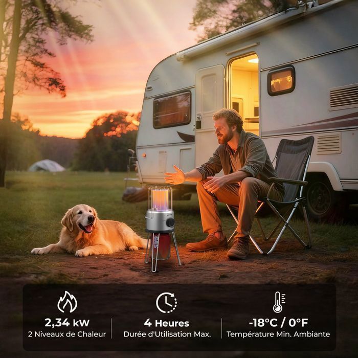 Riscaldatore a gas portatile CAMPLUX NanoAir 2 con protezione ODS e antiribaltamento, 2,34 kW, 28-30 mbar, per campeggio e attività all'aperto.