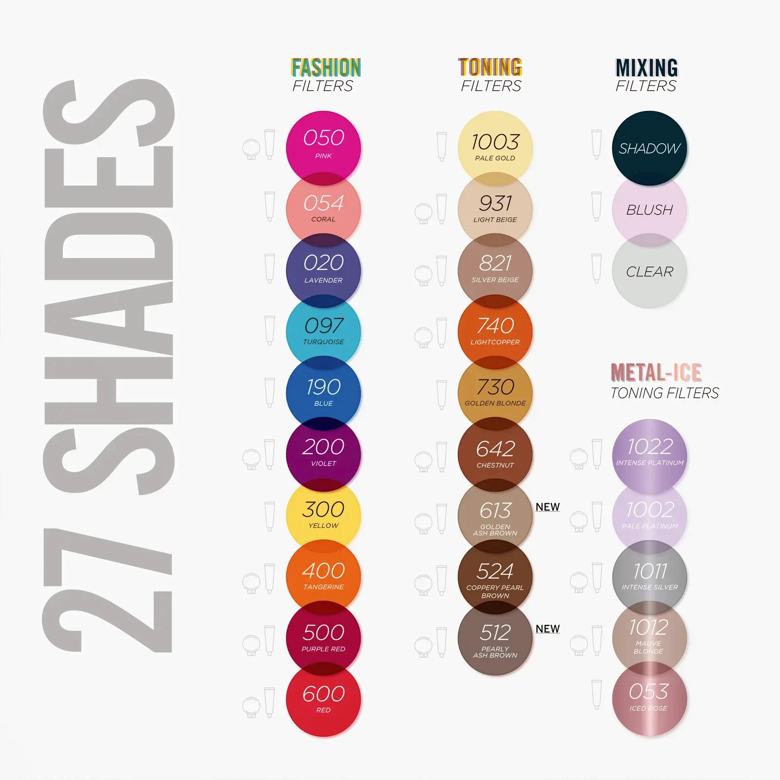 Filtre Nutri Color Toning Clear - Revlon Professional