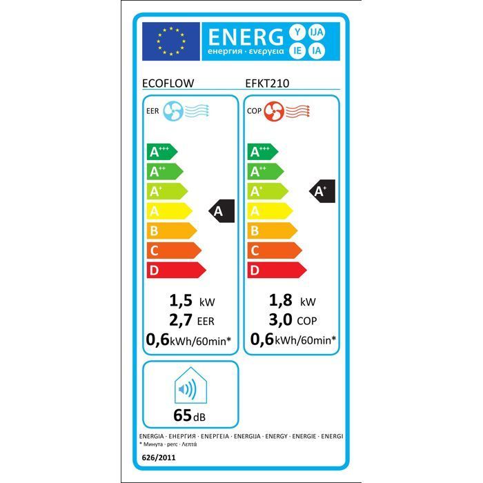 Aire acondicionado portátil EcoFlow Wave 2: compacto, potente y sin necesidad de instalación.