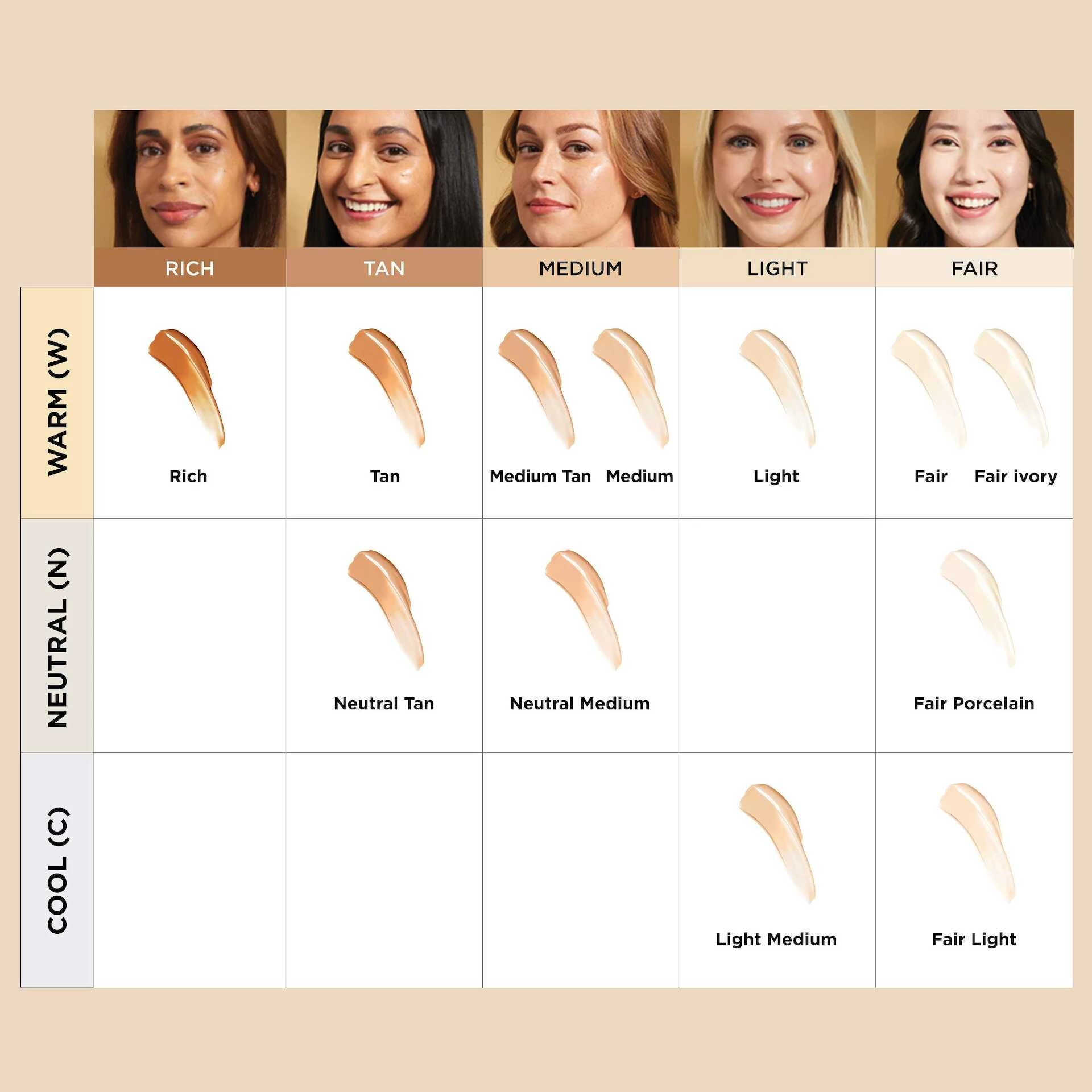 Fond de ten CC+ Nude Glow, pielea ta, dar mai bună, Fair Light - IT Cosmetics