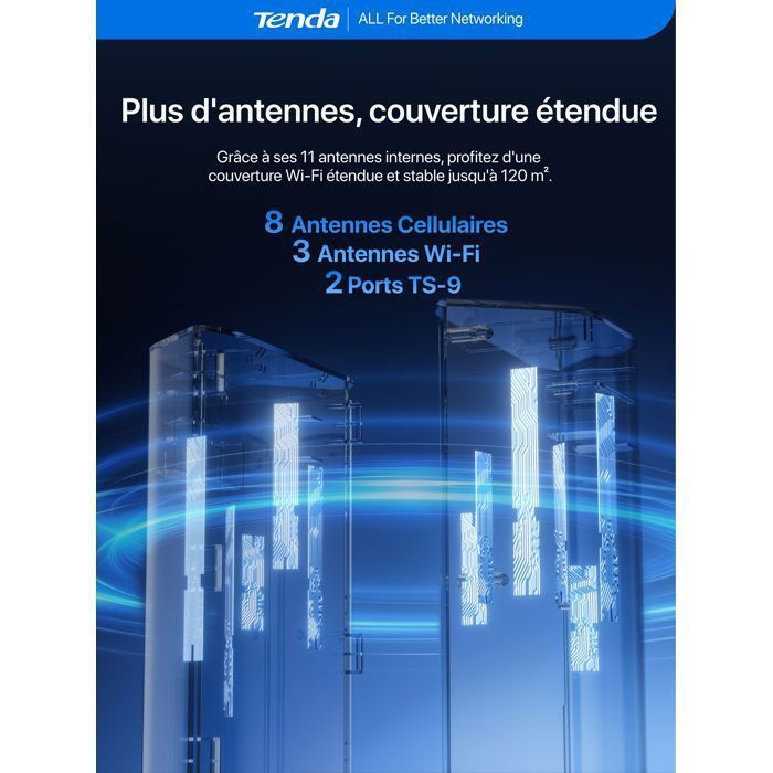 Tenda 5G06 5G NR Dual SIM Router, Wi-Fi 6 AX3000 5G/4G LTE Box, 2.5G Port, Plug and Play, Up to 160 Devices