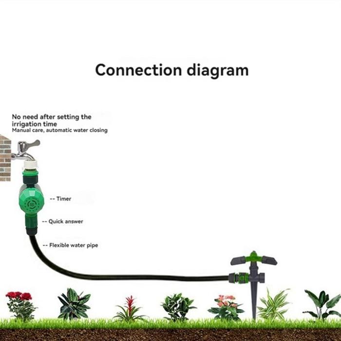 Mechanische bewateringstimer met draaifunctie, bewateringstimer voor tuinslang, waterdichte slangtimer, timer