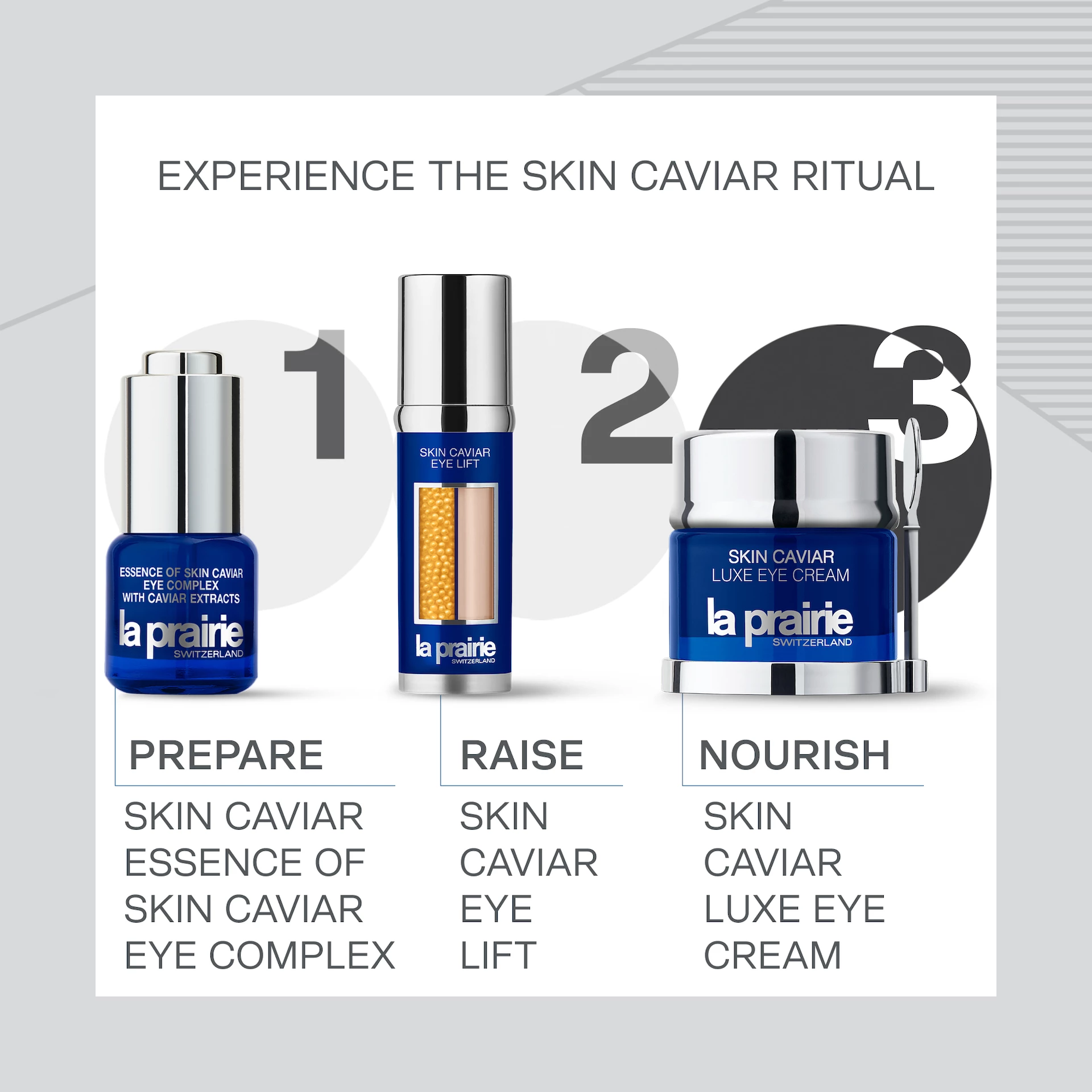 Skin Caviar Luxe krema za oči 20 ml - La Prairie