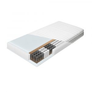 Materac Natural Zdrowie  Relaks FEY 80x200 cm Sleep Comfort