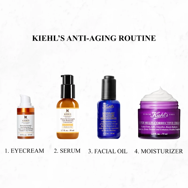 Szuper Multi-Korrektív Krém 75 ml - Kiehl's