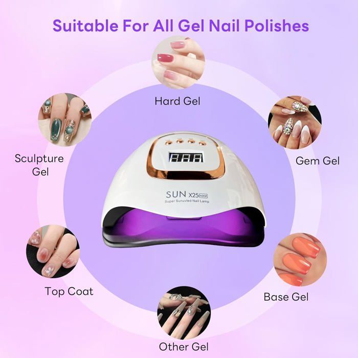 380W UV LED Nail Lamp, Gel Nail Polish Dryer with 81 Beads, UV Nail Lamp with 4 Timer Settings, LCD Screen