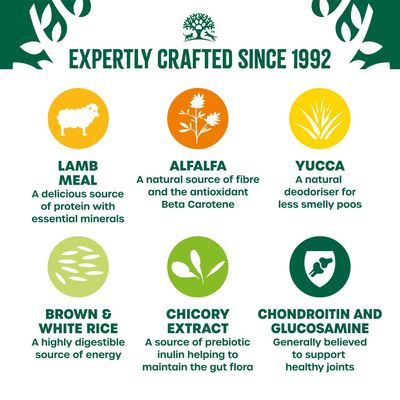 James Wellbeloved Senior - Miel și orez