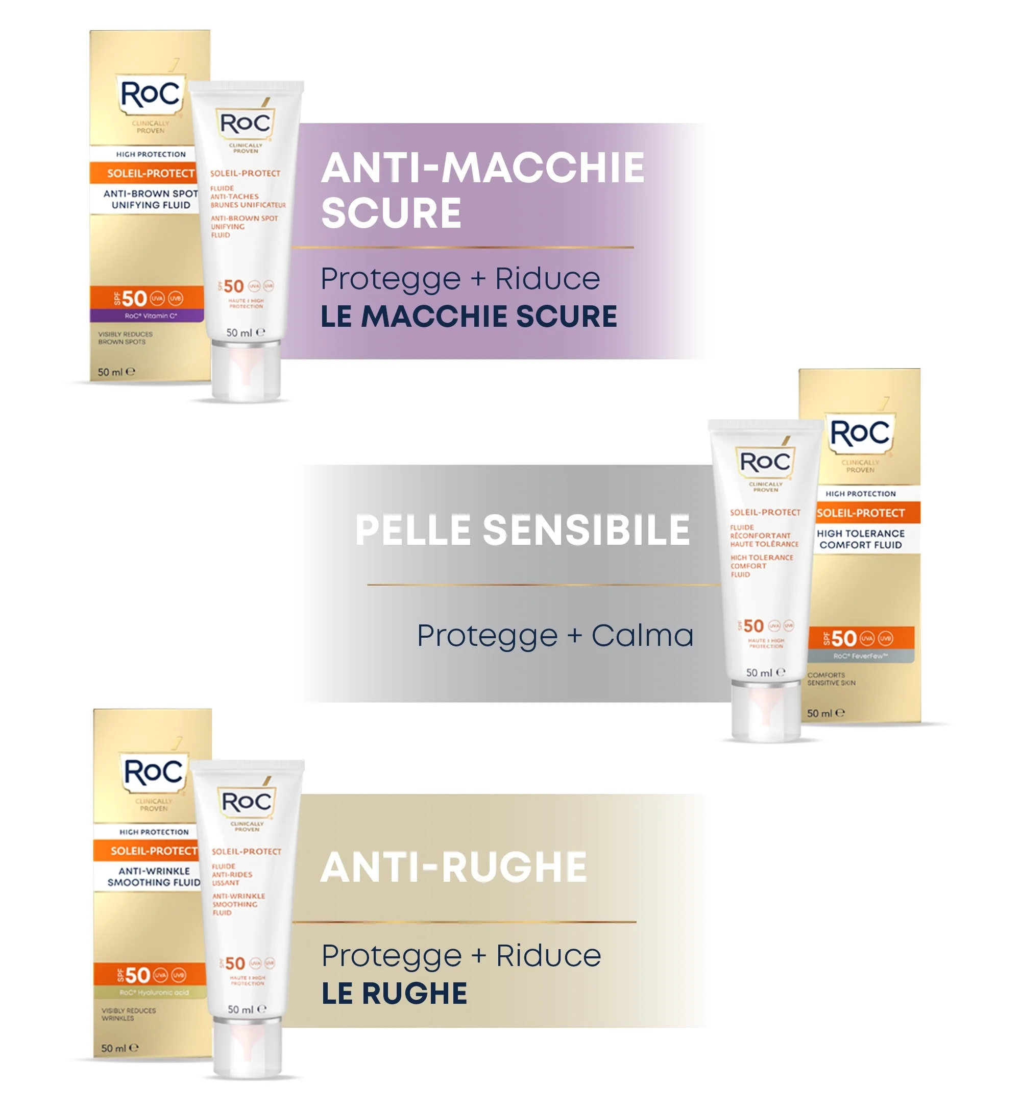 Soleil-Protect Fluido Solare Viso Antimacchie Brune SPF50 - Solare viso alta prot.