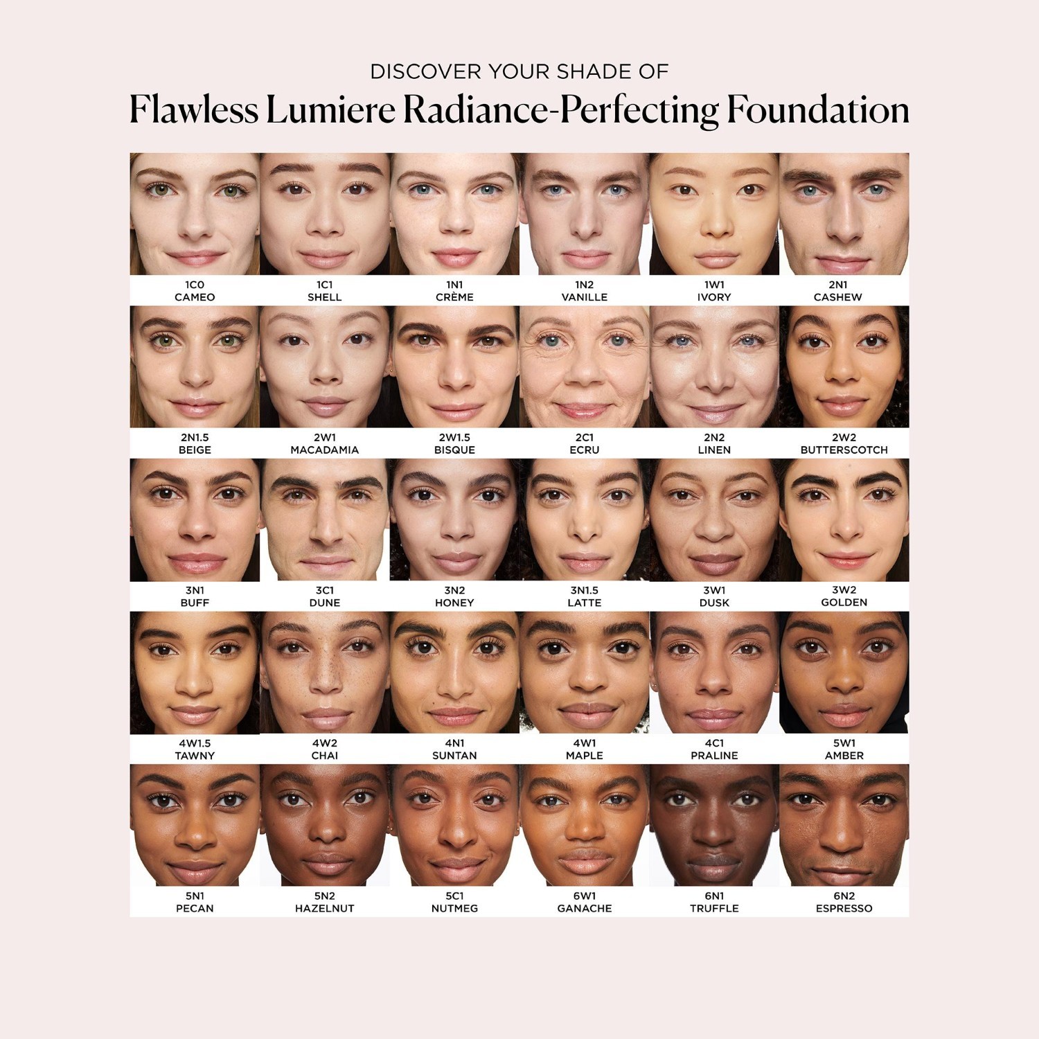 Laura Mercier Foundation Flawless Lumière Radiance Perfecting Foundation tonālais krēms - 30 ml
