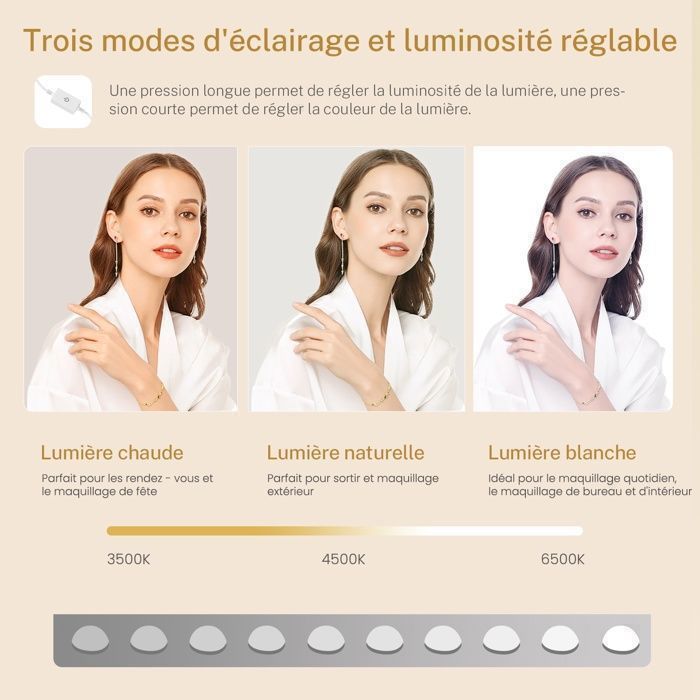 TEENFON Coiffeuse avec miroir et station de charge, coiffeuse avec 11 tiroirs, 4 étagères, 107*40*140 cm, blanc