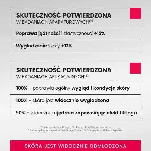 Urgo Dermoestetic Reti-Renewal odbudowująco-odmładzające serum