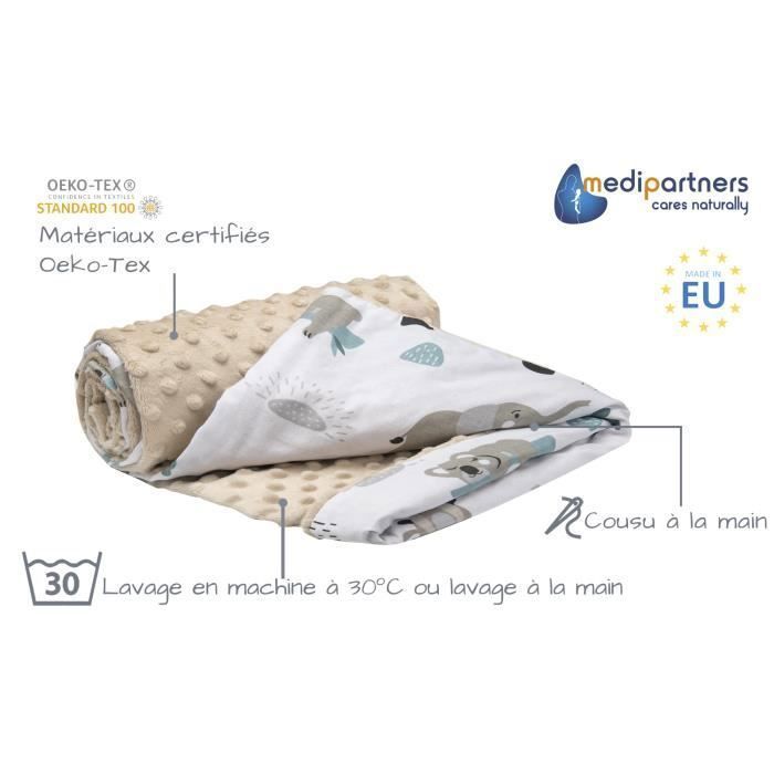 Medi Partners Baby and Child Blanket, 100% Cotton and Polyester Minky, Soft, Reversible, Multifunctional, 75x100 cm, Zoo
