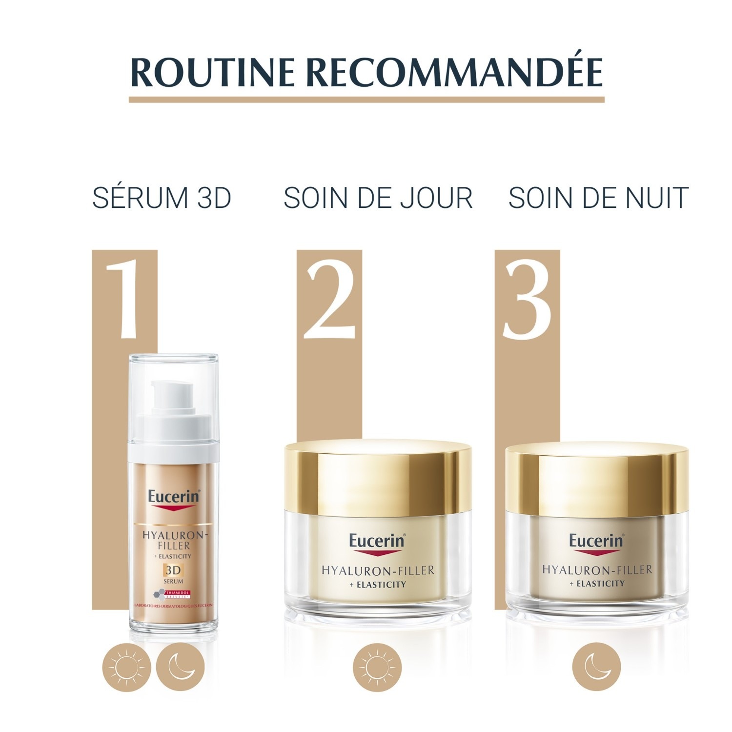 Eucerin EUCERIN HYALURON-FILLER + ELASTICITY Soin de Jour SPF 15 50 ml