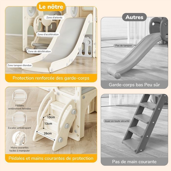 Toboggan et Balançoire Enfant, 9 en 1 Toboggan avec Balançoire,Télescope, Escaliers, Lancer d'anneaux, Panier de Basket, Beige gris