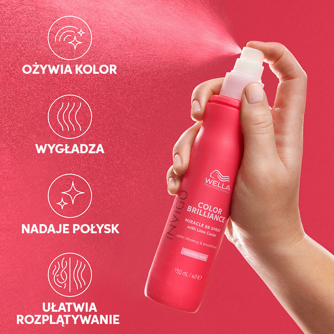 Wella Professionals Invigo