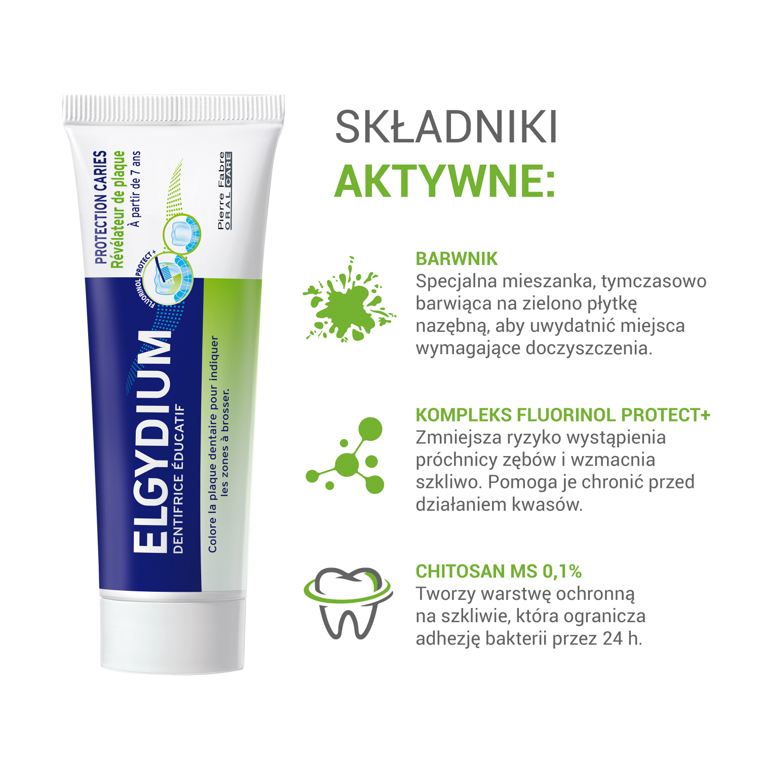 Elgydium