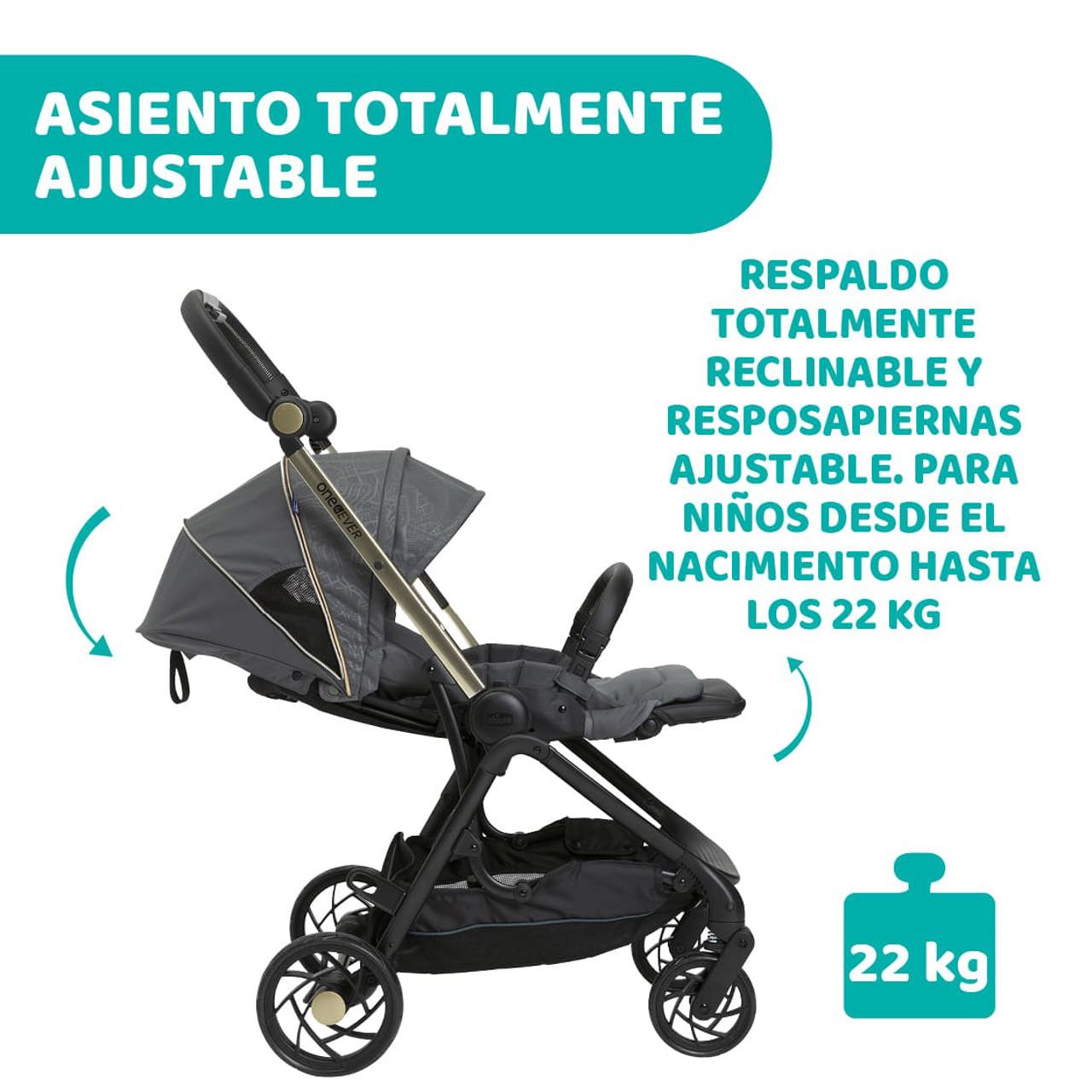 Carro One4Ever várostérkép Re Lux Eco+ Kory i-Size Essential rendszerrel