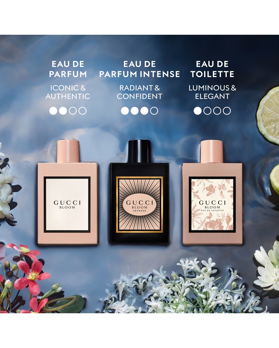 GUCCI Bloom Apă de Parfum