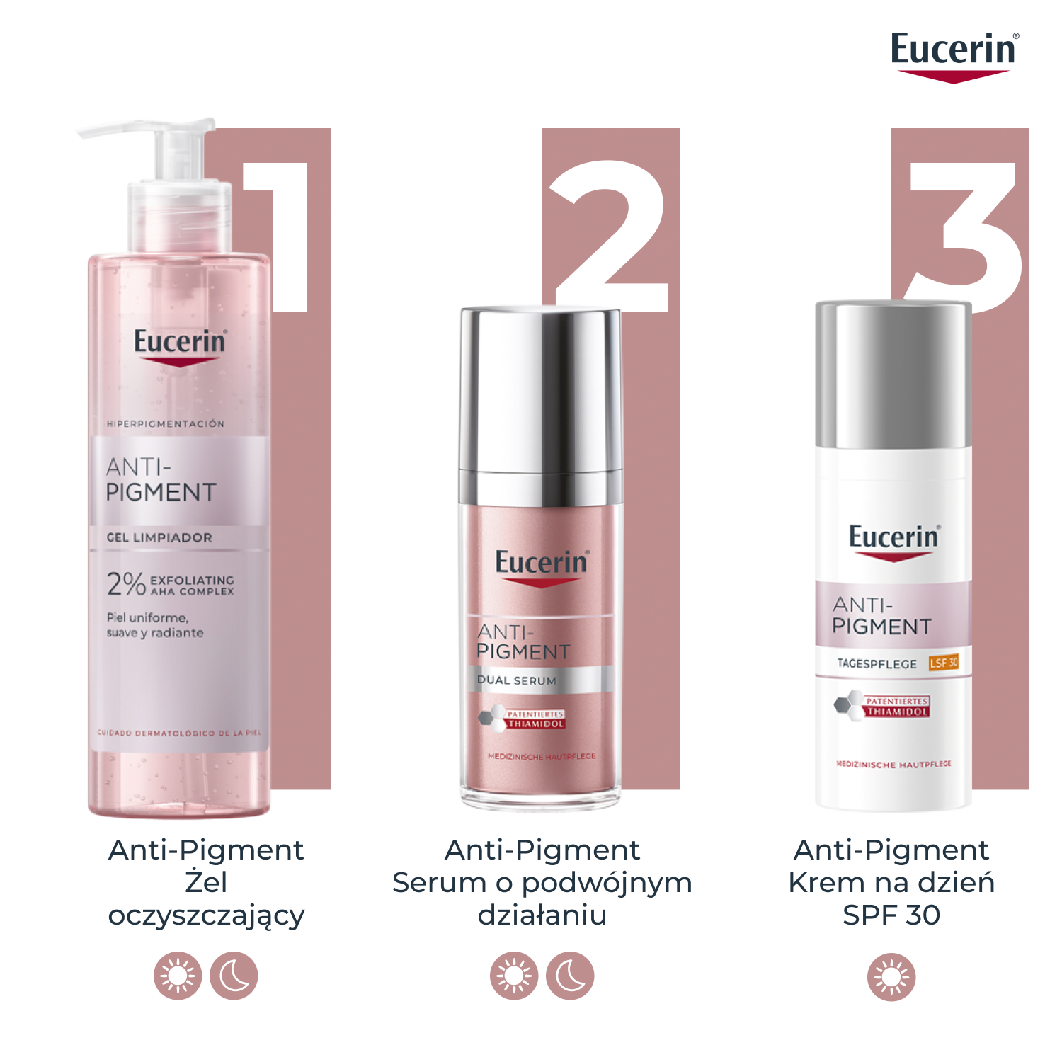 Eucerin Anti-Pigment