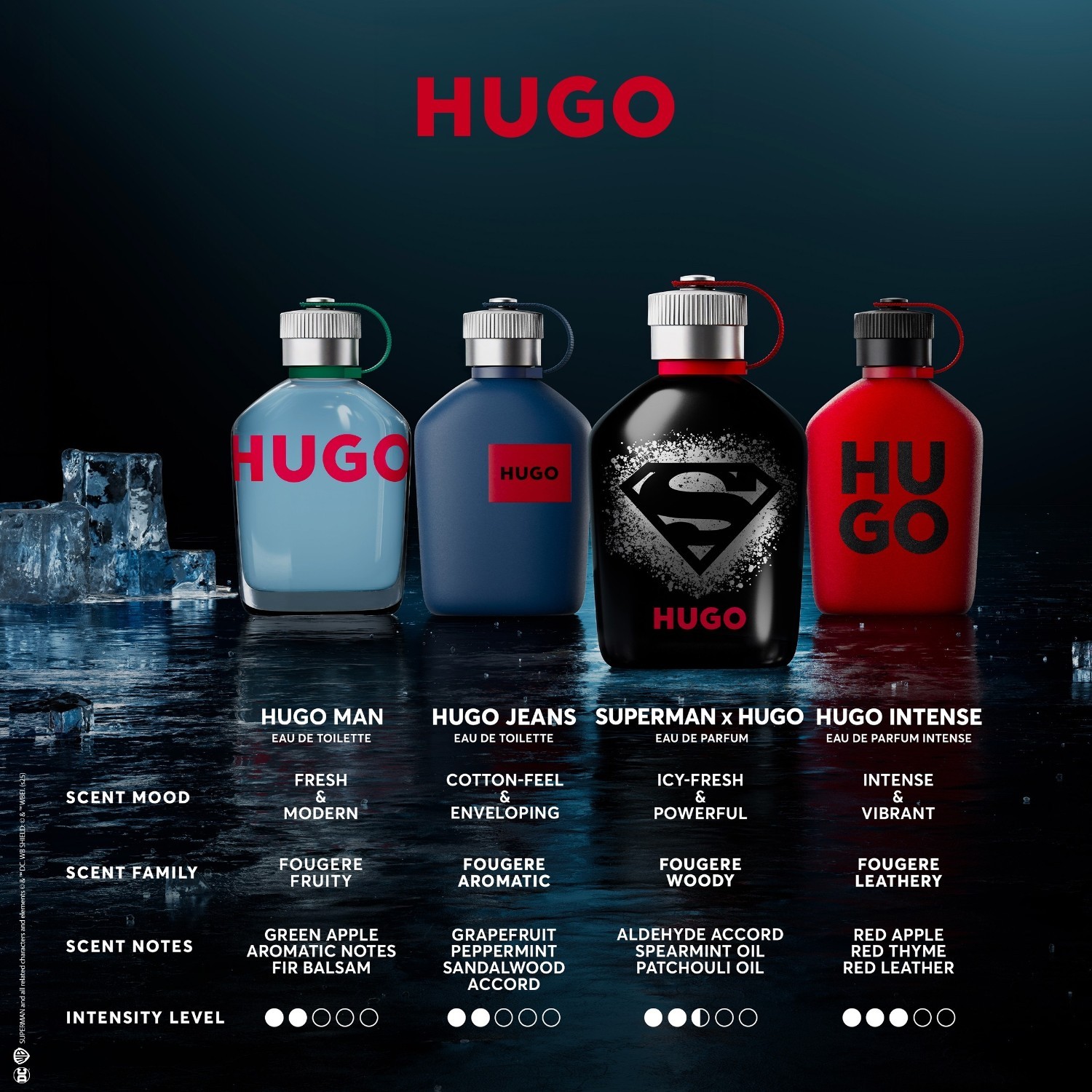 Hugo Boss parfemska voda Hugo SUPERMAN x HUGO - 125 ml