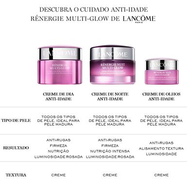 Lancôme Rénergie Nuit Multi-Glow Crème Réparation Intense Repair yövoide keramidilla 50 ml 50 ml