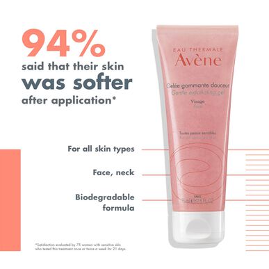 Avène Gentle Exfoliating -kasvogeeli herkälle iholle 75ml
