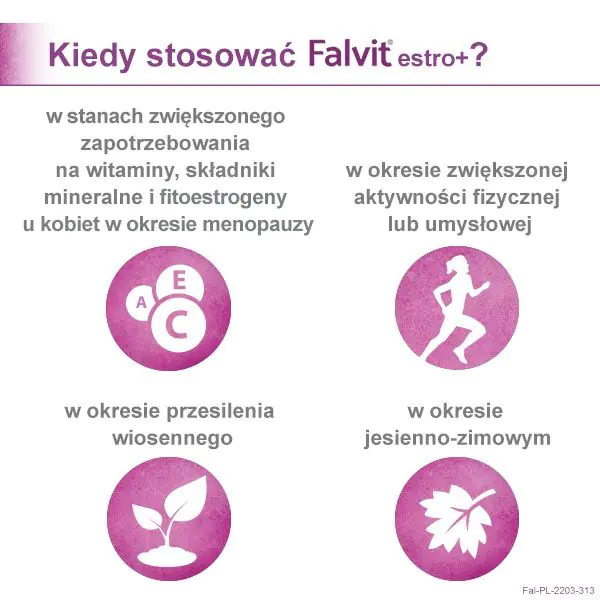 Falvit Estro+, Preparat łagodzący objawy menopauzy, Tabletki