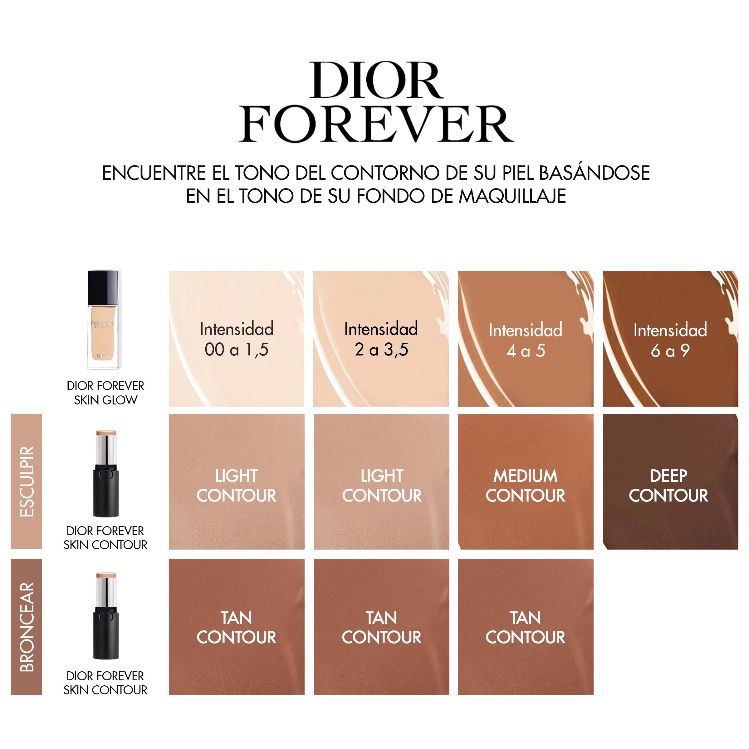 Forever Skin Contour kontúrovací a bronzujúci krém na tvár Luxusné bronzery