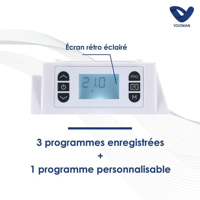 1500W elektrische stralingspaneelverwarming - Voltman
