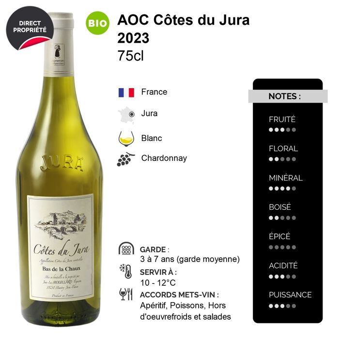 Domaine Jean-Luc Mouillard Côtes du Jura Bas de la Chaux 2023 - Vino bianco del Giura (3x75cl) biologico