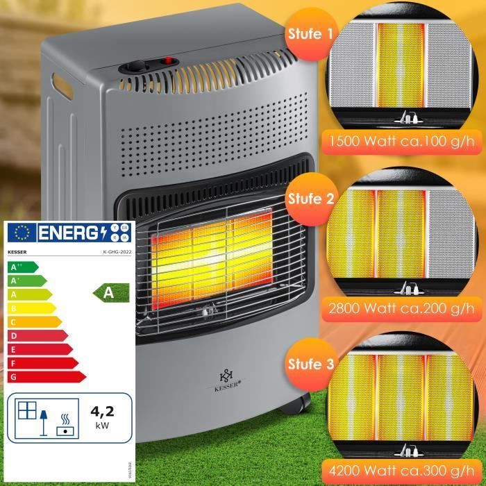 KESSER keramische gaskachel - 4200 watt - donkergrijs - inclusief drukregelaar - inclusief gasslang