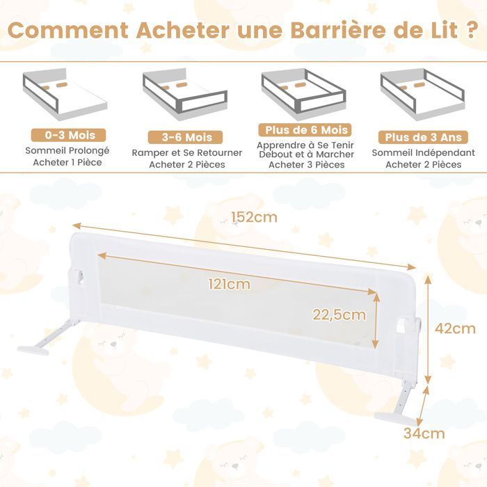 COSTWAY Barrière de Lit Pliable pour Bébé/Enfant 150x52CM en Tissu Oxford Angle 0°-180°avec Mousse Souple, Trous Pré-percés Blanc
