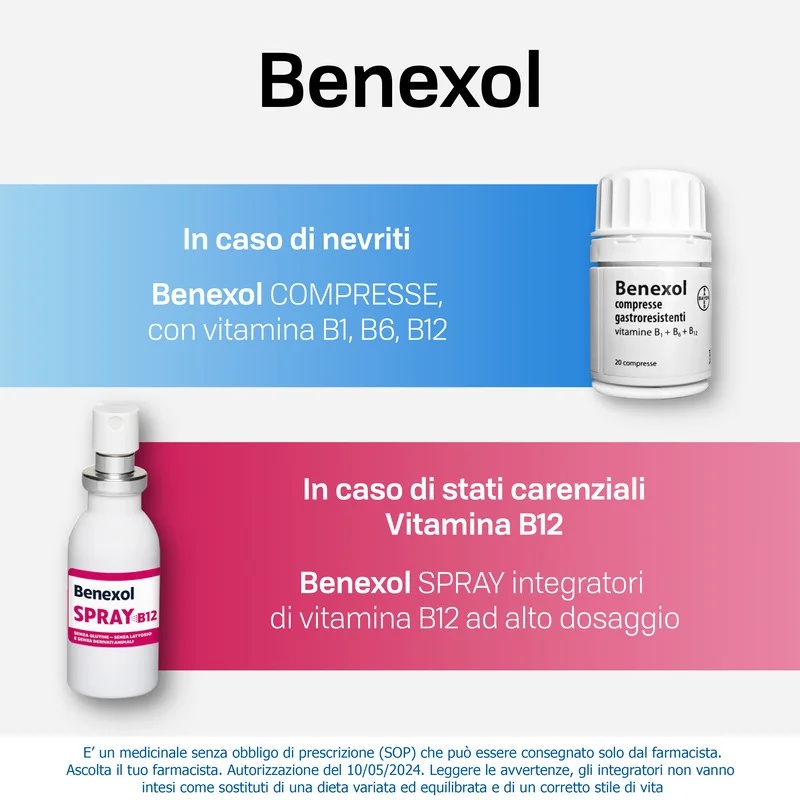 BAYER Benexol Traitement de la carence en vitamine B 20 comprimés Vitamine B
