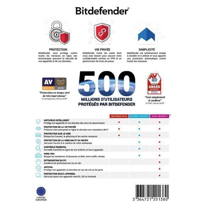 Bitdefender Total Security 2026* – (3 Geräte – 1 Jahr) | Automatische Verlängerung | Download-Version