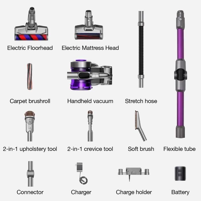 JIMMY JV85 Pro Cordless Stick Vacuum Cleaner - 200AW - 70 minutes of battery life
