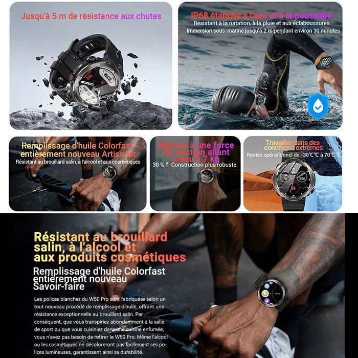 Blackview W50 Pro Smartwatch, 1,45 Zoll, Bluetooth, 960 mAh Akku, wasserdicht bis 10 m, Grün – Herzfrequenz- und SpO2-Sensor, 100 Sportmodi