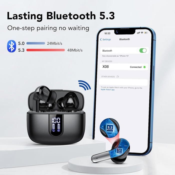 Draadloze Bluetooth-oordopjes, Bluetooth 5.3-hoofdtelefoon, 50 uur speeltijd, aanraakbediening, 4 ruisonderdrukkende microfoons, basversterking