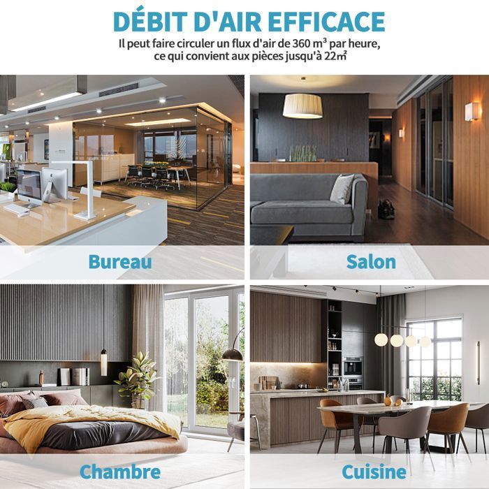 SHINCO 7000BTU Climatiseur Portable avec Fonction de Déshumidificateur, Ventilateur, Kit Fenêtre, Minuteur 24h