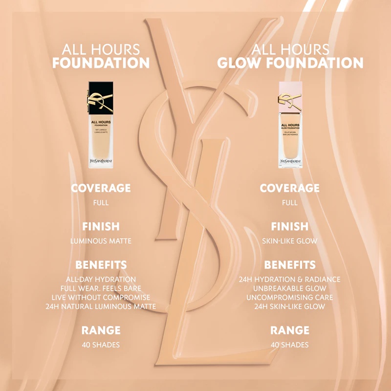 Yves Saint Laurent All Hours Foundation ilgstošas iedarbības tonālais krēms SPF 39