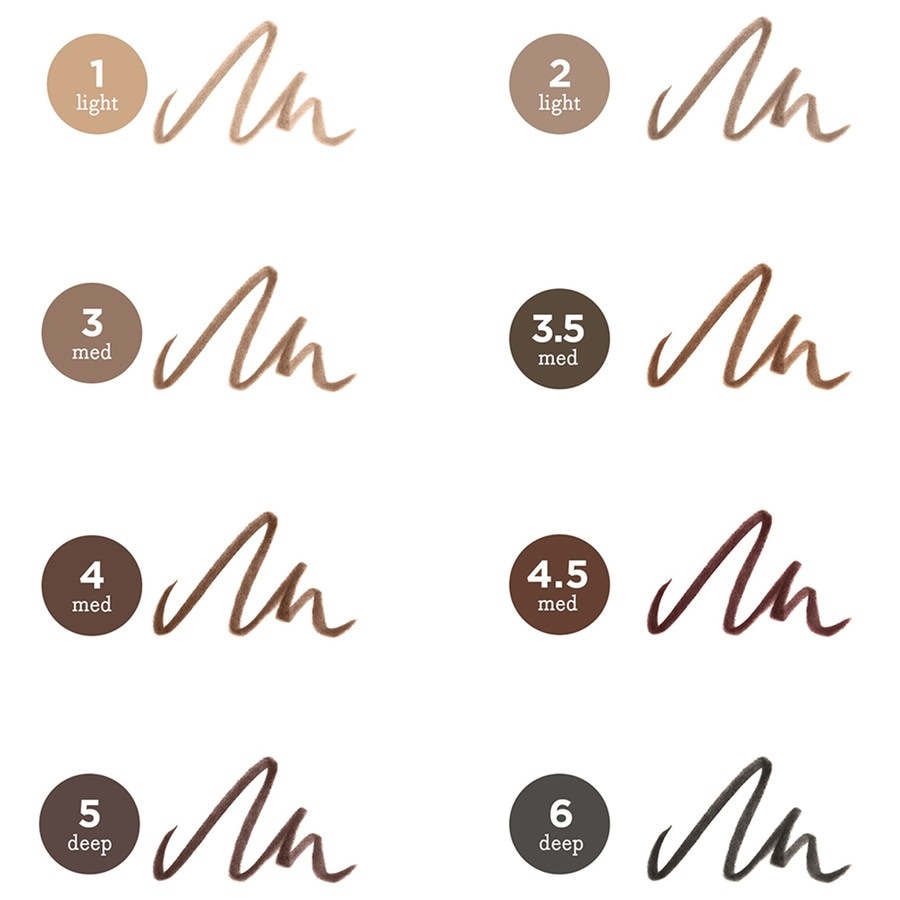 Kredka do brwi Benefit Brow Collection Goof Proof - 0,34 g