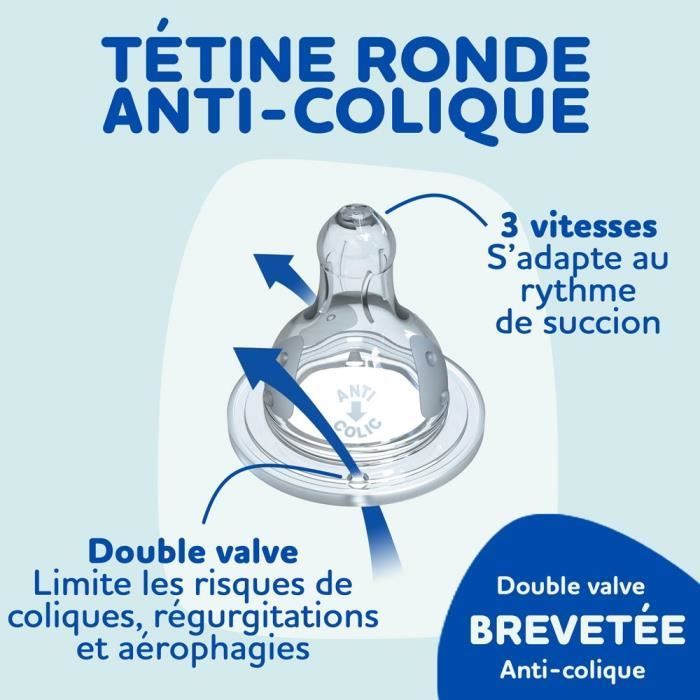 DODIE Set mit 4 Neugeborenenflaschen mit Anti-Kolik-Rundsaugern (2 x 150 ml und 2 x 270 ml) sowie einem Neugeborenen-Schnuller