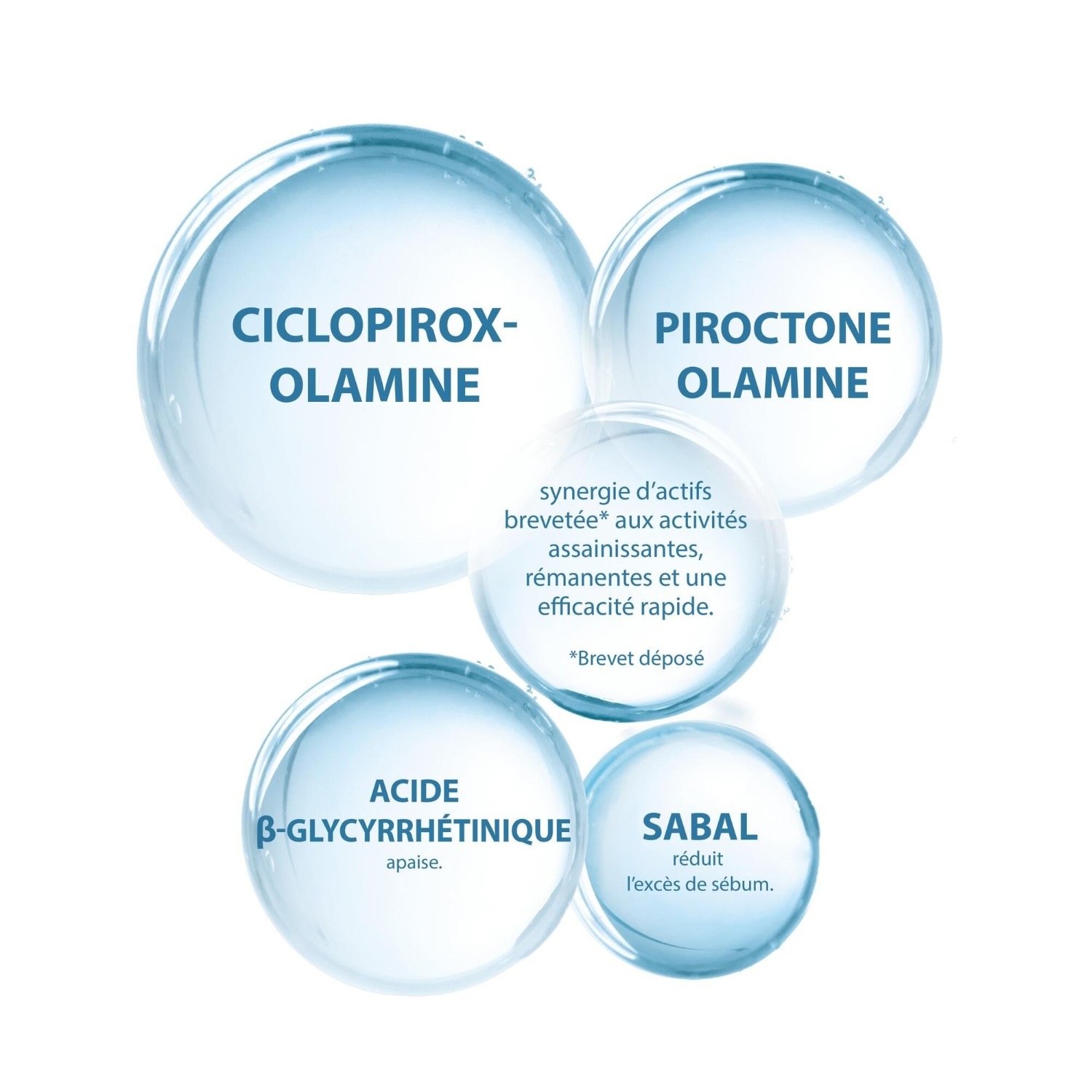 Ducray Crème apaisante