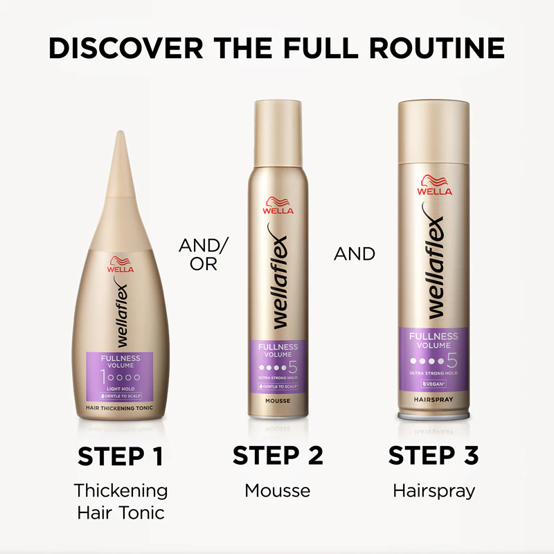 Spray de fixação forte Wella Wellaflex Fullness Volume para elasticidade e volume.