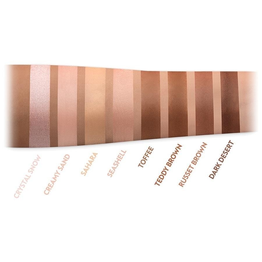 „Luvia“ makiažo rinkinys „Prime Contour Palette“ – 1 vnt.
