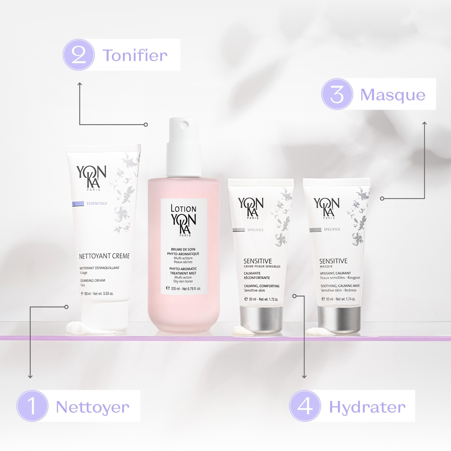 Yon-Ka Nettoyant Crème