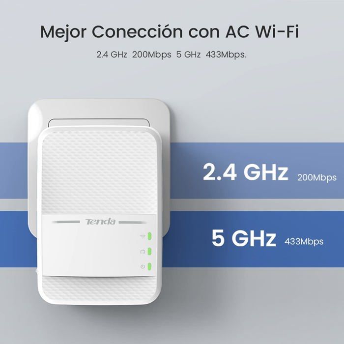 TENDA Powerline Kit 1000Mbps Powerline + 650Mbps WiFi, Dual Band, 1+1 Gigabit Ports, HomePlug AV2, for Video Games, IPTV, Multi-TV Service, PH10